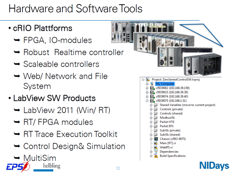 EPS Tianjin - HW and SW Tools.png